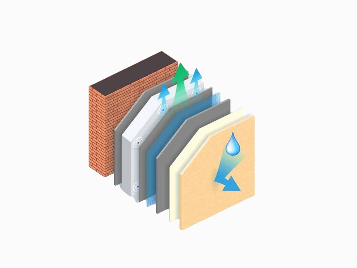 Теплоизоляция L4